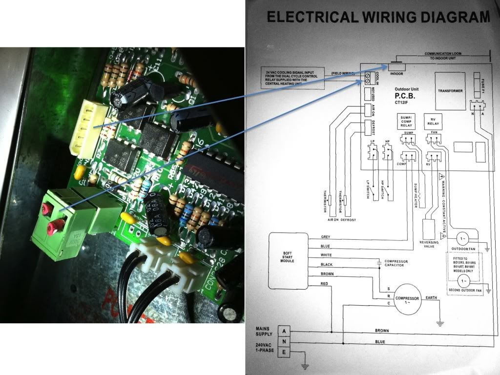 Bonair Refrigerated Unit & Brivis unit? Air conditioners