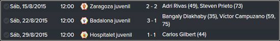 http://i1082.photobucket.com/albums/j367/maslibranos/Espanyol/partidos_agosto_juvenil_zpskcxu3ozy.jpg