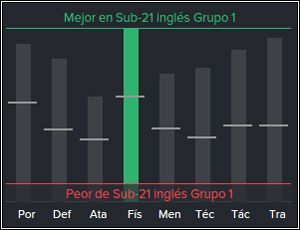 http://i1082.photobucket.com/albums/j367/maslibranos/Mentalista/grafico_eq_preparadores_21_zps853dlxyx.jpg