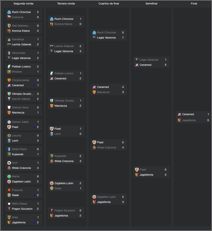 copa_15-16_zpsd7e6b2da.jpg