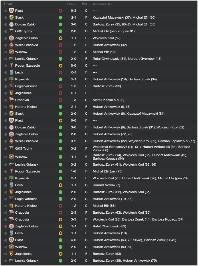 partidos_liga_16-17_zps13590714.jpg
