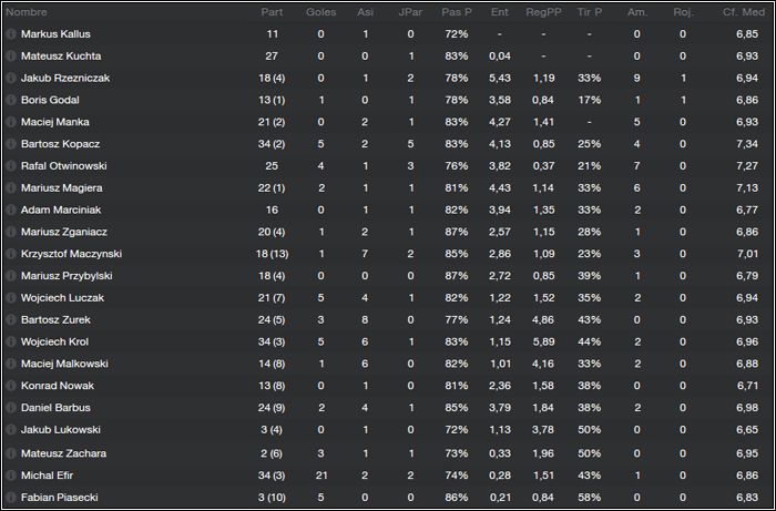 plantilla_stats_15-16_zps5f62c424.jpg