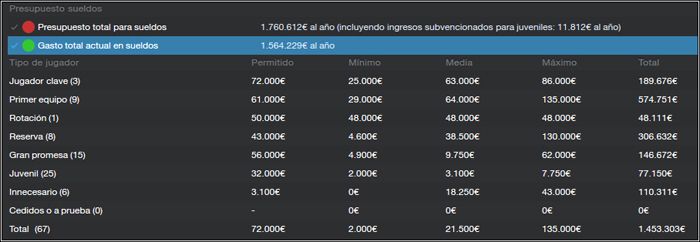 salarios_13-14_zpsdc5c9ac3.jpg