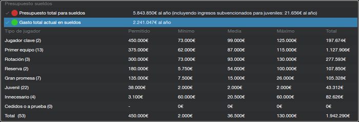 salarios_15-16_zps9dd18044.jpg