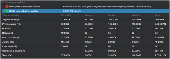 salarios_16-17_zps4699b084.jpg