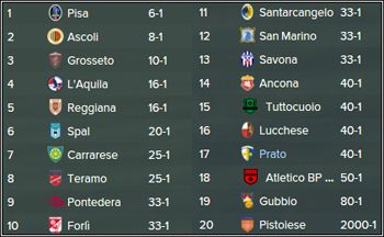apuestas_14-15_zpsysoesmtx.jpg