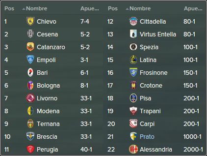 apuestas_15-16_zpsl1aszl7e.jpg
