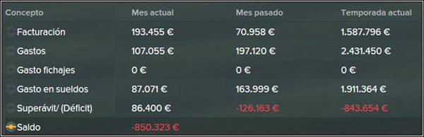 eco_fin_14-15_zpsbbppylau.jpg