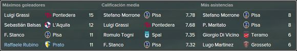 stats_noviembre14_zpsf8v3ldjz.jpg