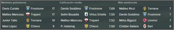 stats_noviembre15_zpsx41kvvkq.jpg
