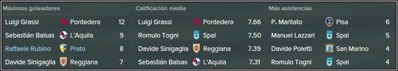 stats_octubre14_zps5wt37hxk.jpg