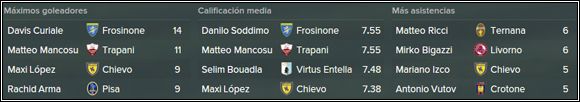 stats_octubre15_zpsc9ccppo8.jpg