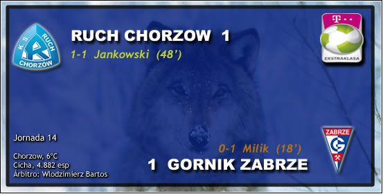 resultado_jornada14_11-12.jpg