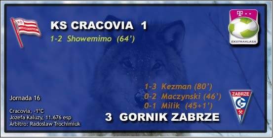 resultado_jornada16_11-12.jpg