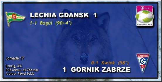 resultado_jornada17_11-12.jpg