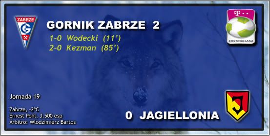 resultado_jornada19_11-12.jpg