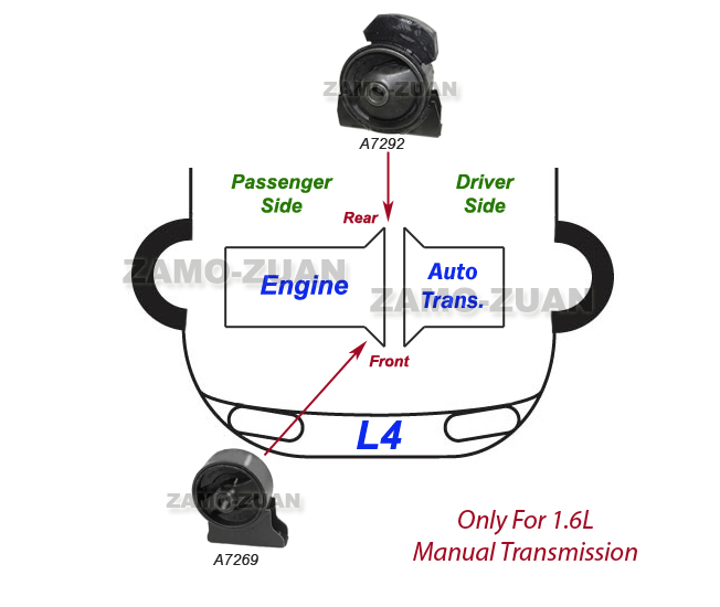 1990-1993 Toyota Celica 1.6L Front & Rear Engine Motor Mount Set 2PCS