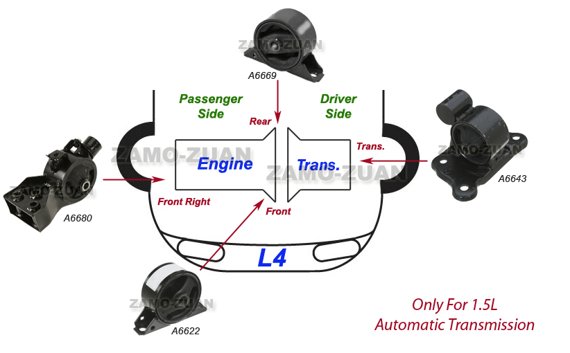 1997-1998 Mitsubishi Mirage 1.5L Engine Motor & Trans Mount Set 4PCS
