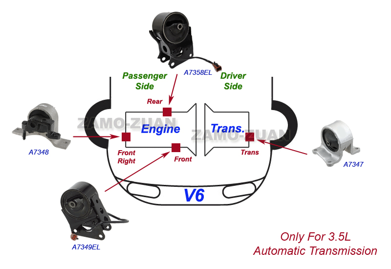 2005 Nissan altima motor mounts diagram #8