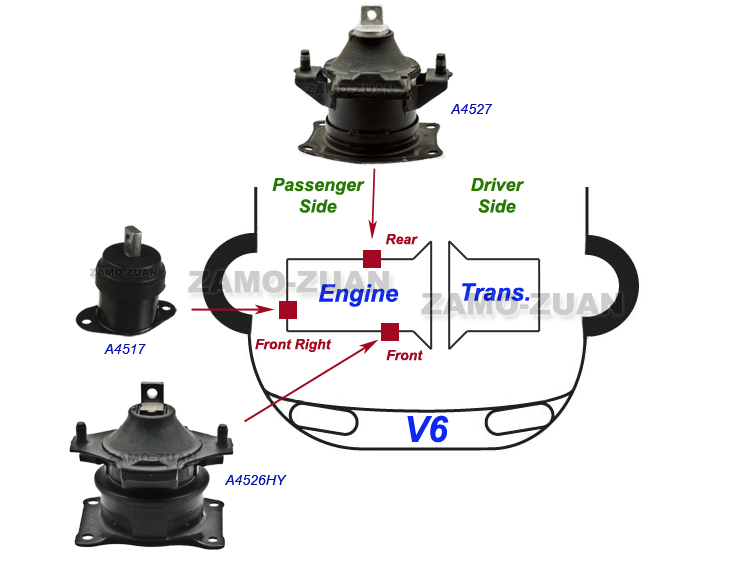 0307 Honda Accord 3.0L Motor Mount Set 3PCS for Auto Hydraulic & Vacuum Pin eBay