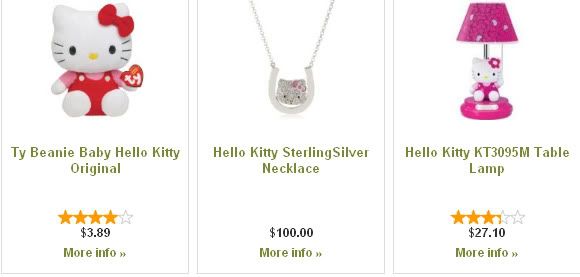 Hello Kitty Santa Gift Ideas Xmas 2011