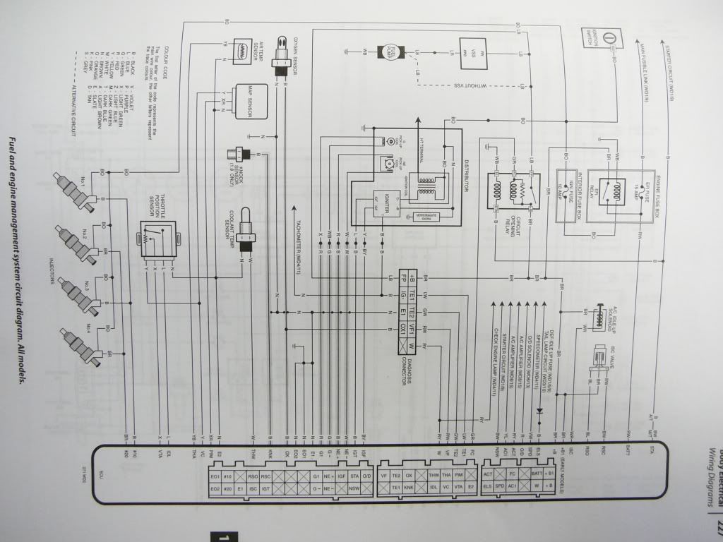 toyota 4afe engine diagram best wiring library 1989 Toyota Pickup toyota 4afe engine diagram rh kubiz netlib re 4afe alternator wiring diagram 4afe alternator wiring diagram